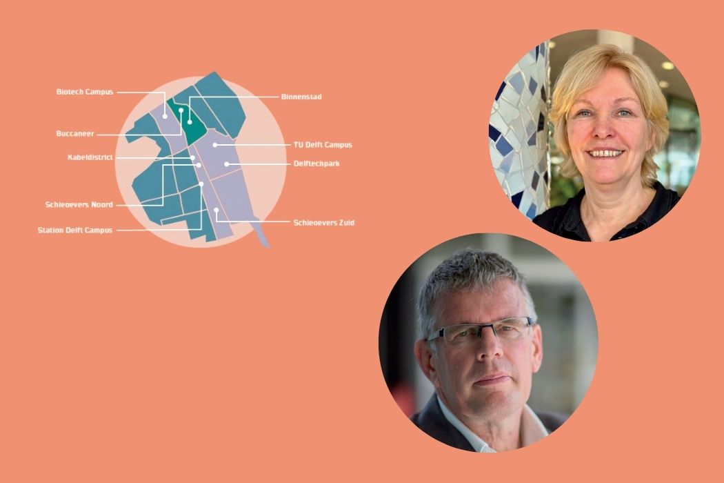 De motor achter innovatie